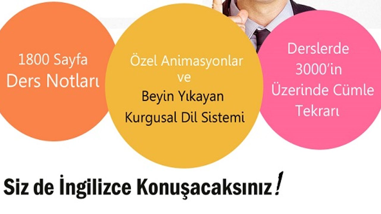 Londra'da İngilizce ve Türkçe Ders Verilir